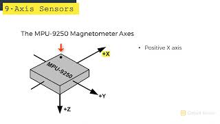 How to Use 9Axis Sensors on the Arduino  Ultimate Guide to the Arduino 44 [upl. by Hadnama201]