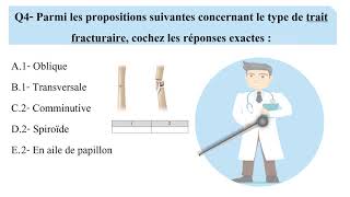 Processus traumatique n°3 [upl. by Outlaw465]