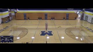 Markesan High School vs Pardeeville Varsity Womens Volleyball [upl. by Garv]