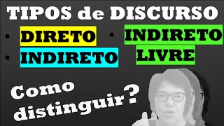 🔊Tipos de discurso  Discurso direto indireto e indireto livre [upl. by Minsk]