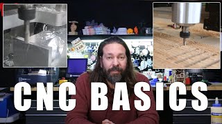 CNC Basics  Everything a Beginner Needs To Know [upl. by Sivat496]