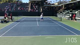 Top Singles Points  College Tennis 2019 Part 1 [upl. by Greta]