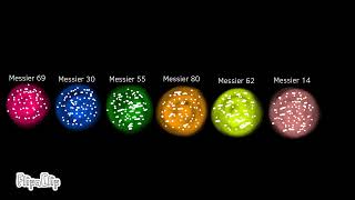 Globular Star Clusters Size Comparison 4K [upl. by Stodder]