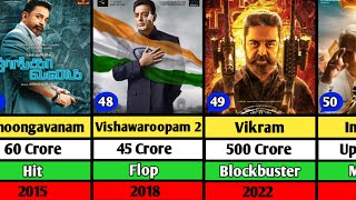 Kamal Haasan Hits and Flop Movie List  Vikram  Kalki 2898 AD  Indian 2 [upl. by Dymoke]