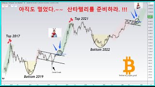 비트코인 신고가 랠리 아직도 멀었다 산타랠리를 준비하라   비트코인 암호화폐 가상자산 알트시즌 밈코인 [upl. by Iv]