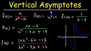 How To Find The Vertical Asymptote of a Function [upl. by Anawad260]