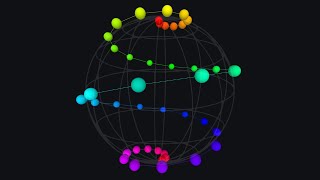 Spherical Pendulum Wave Will Blow Your Mind  Polyrhythms [upl. by Tiffani152]