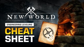 How to Level up Engineering Skill Fast  New World Guide [upl. by Leasim]