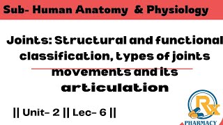 Classification ampTypes of joints  movements and its articulation [upl. by Lacy]