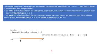 intervalles et notations [upl. by Weider]