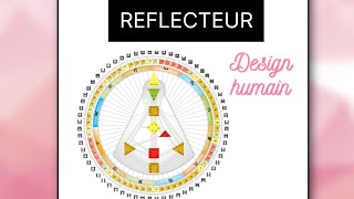 Réflecteur  Design humain [upl. by Barrow306]