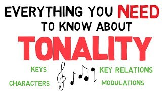 How to Listen to Classical Music Tonality [upl. by Aicinod]