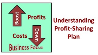 Understanding Profit  Sharing Plan [upl. by Anneliese]