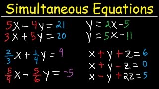 Simultaneous Equations  Tons of Examples [upl. by Acinonrev]