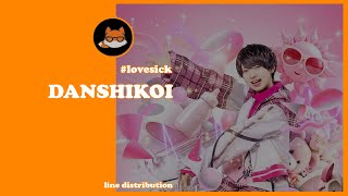 REQUESTED Line Distribution Lovesick  Danshikoi [upl. by Kcirdek]