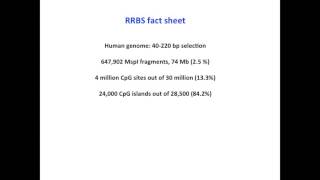 Principles of Genomewide DNA methylation analysis and RRBS Dr Aniruddha Chatterjee [upl. by Ynnoj]