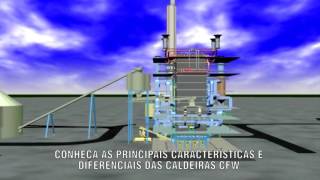 Caldeira CFW Caldema [upl. by Meehyr]