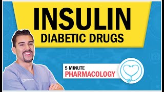 Pharmacology for Nursing  Diabetic drugs Insulin Types amp Memory Tricks Peak Onset amp Duration RN [upl. by Euqinor]