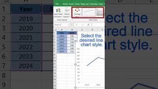 Track growth in sales over several years USING LINE CHART IN EXCEL SHORTSexcel [upl. by Crosby365]