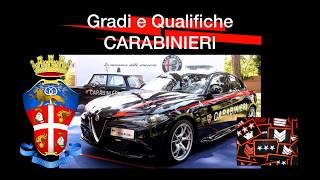 Gradi e qualifiche Carabinieri Prima del 1 Novembre 2018 [upl. by Farrar247]