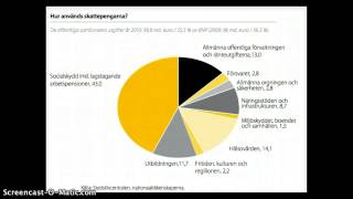 Välfärdsstatens dilemma  pensionsåldern 48 [upl. by Eedoj]