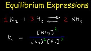 How To Write The Equilibrium Expression For a Chemical Reaction  Law of Mass Action [upl. by Oiretule380]