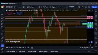 Tape Reading NQ Using ICT Concepts 10112024 [upl. by Nol505]