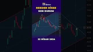 Reeder Hisse Kısa Analiz  REEDR Son Durum shorts [upl. by Bromleigh411]