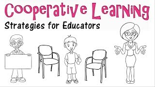 Cooperative Learning Model Strategies amp Examples [upl. by Drahnreb938]