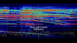 Inductor Recorded Traction Motor Sound モハラジオ録音China Foshan Metro Line 2 CSR IGBTVVVF [upl. by Rajiv]