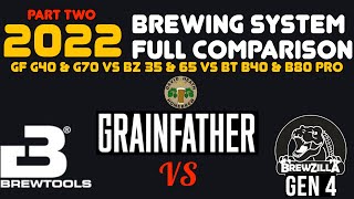 Grainfather VS BrewZilla VS Brewtools 2022 PART TWO HomeBrewing Systems Comparison [upl. by Gilead]