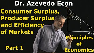 Chapter 7 Consumer Surplus Producer Surplus and the Efficiency of Markets  Part 1 [upl. by Delaney]