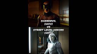 Daredevil vs Street Level Heroes MCU daredevil vs street heroes marvel vsbattle [upl. by Weyermann]