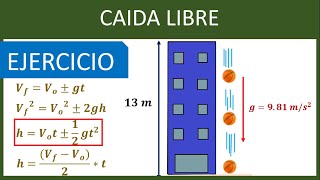 Caída Libre  Ejercicios Resueltos [upl. by Wren]