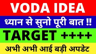 Vodafone Idea share Latest News  Vodafone Idea Target  Vodafone Idea share Analysis FOREX NIFTY [upl. by Borries]