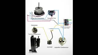 Wiring Diagram Compressor Aircond Non Inverter [upl. by Blessington]