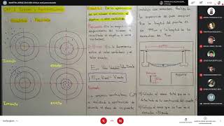 Clase 1 ERRORES Y APROXIMACIONES Miercoles 10 de Marzo [upl. by Nomrah]