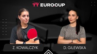 1020 Zuzanna Kowalczyk Dominika Gilewska 10112024 TT EuroCup Women Poland Star [upl. by Aihtnyc383]