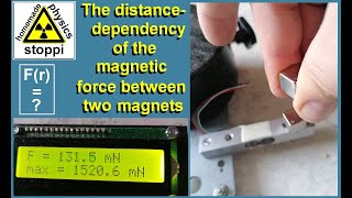 Distance dependency of the magnetic force between two magnets  Abstandsabhängigkeit der Magnetkraft [upl. by Eidas]