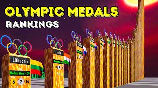 Top 50 Countries with Most Olympic Medals [upl. by Llewxam57]