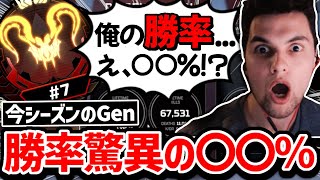 最強のPADプレイヤーGenburtenのランクでの勝率がえぐすぎる【クリップ集】【日本語字幕】【Apex】 [upl. by Hairu]