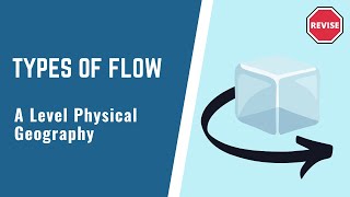 A Level Physical Geography  Types Of Flow [upl. by Mobley958]