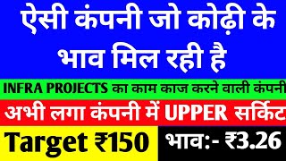 ये stock बड़ा रूप ले सकता है  💲GTL infra news latest ll GTL infrastructure share price ll trading [upl. by Starling881]