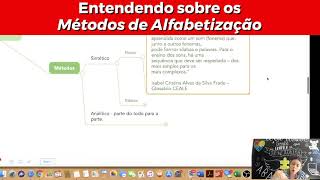 Métodos de alfabetização método sintético ou analítico Entenda os dois  IEAC [upl. by Ylek468]