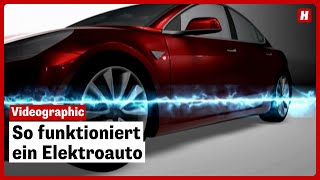 So funktioniert ein Elektroauto [upl. by Franciscka]