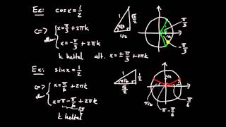 Trigonometriska funktioner del 4  grundläggande ekvationslösning [upl. by Vareck]