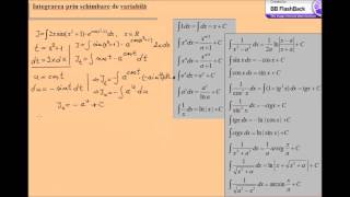 Exercitii rezolvate integrare prin schimbare de variabilalicschimbaredevariabilaex9 [upl. by Kyrstin543]