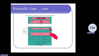 L13 Hemodynamics CVS physiology Dental Faisal Mohammed 20241110 113121 Meeting Recording [upl. by Tench]