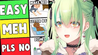 Creating the definitive household chores tier list [upl. by Chud]