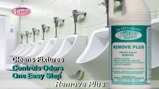 6 Easy Ways to Remove Rust from Tools amp Hardware  The Home Depot [upl. by Sualakcin890]